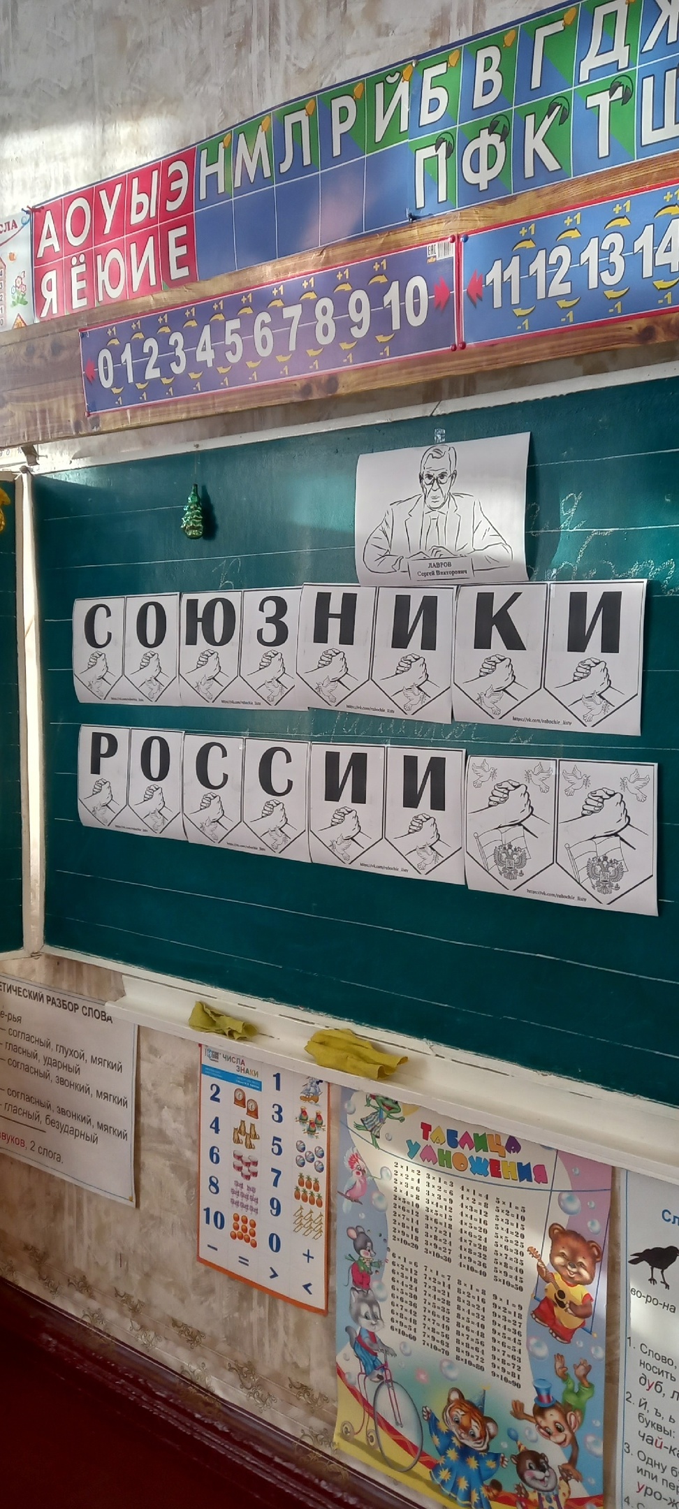 Союзники России.